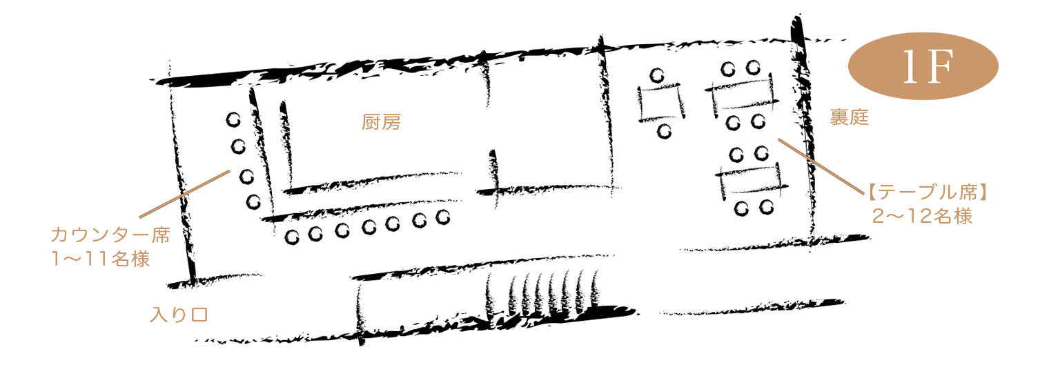 IMG-BLOG